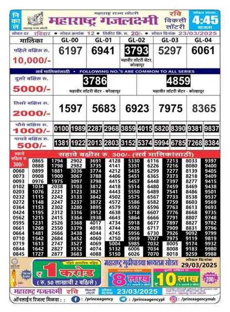 gajlaxmi lottery result today live